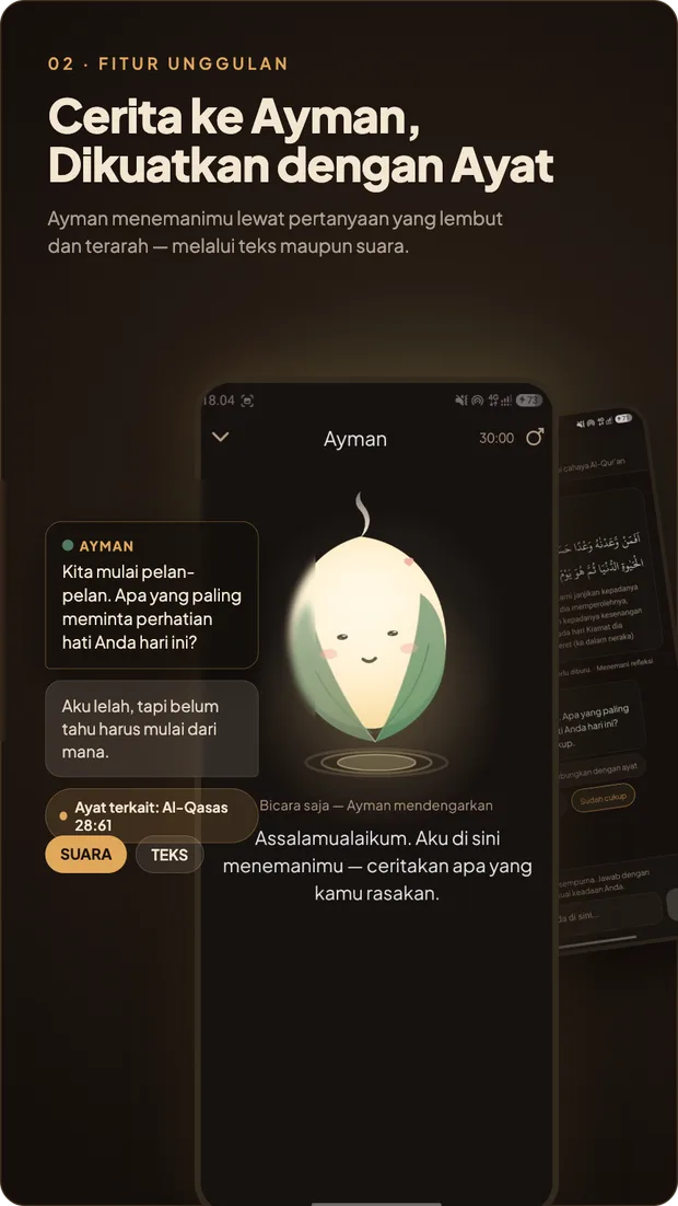 Dapatkan Ayat